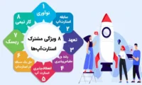 پنج راه برای متمایز کردن استارت‌ آپ نسبت به رقبا